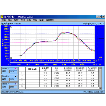 THERMOTRACKER Model : PRO-1000